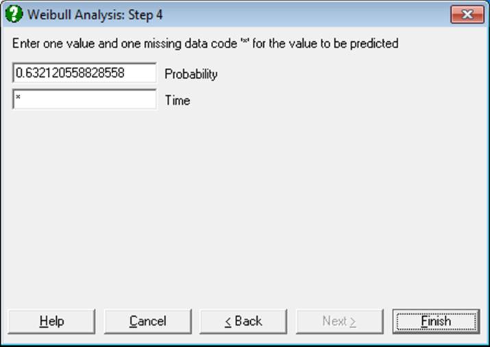 Quality Control-Weibull Analysis