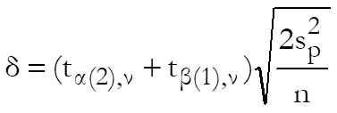 Sample Size and Power-Two Samples