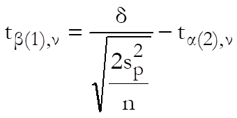 Sample Size and Power-Two Samples