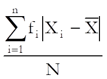 Sample Statistics