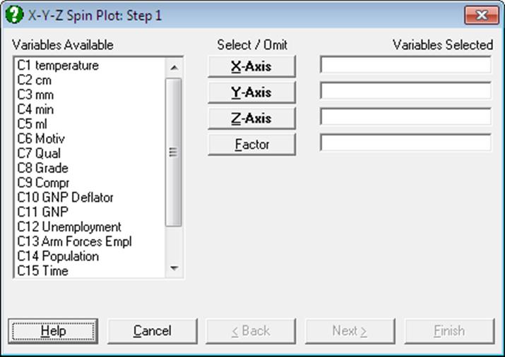 Spin Plot