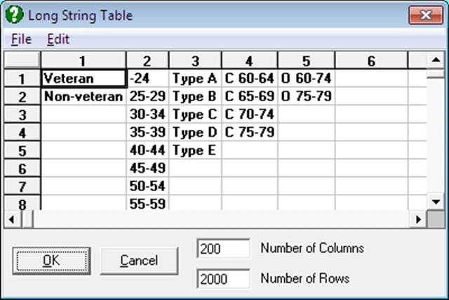 Spreadsheet-Edit Menu