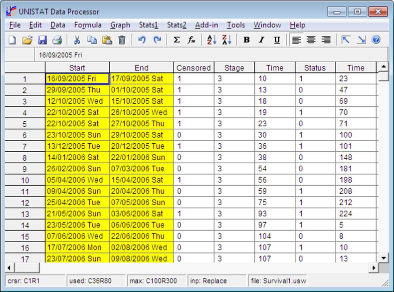 Spreadsheet-Overview