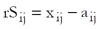 Survival-Cox Regression