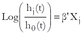 Survival-Cox Regression