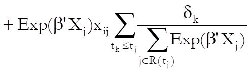 Survival-Cox Regression