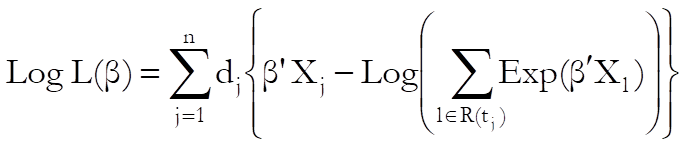 Survival-Cox Regression