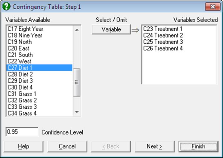 Tests with Matrix Data