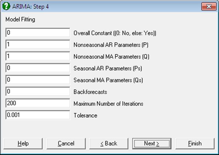 Time Series Analysis-Box-Jenkins ARIMA