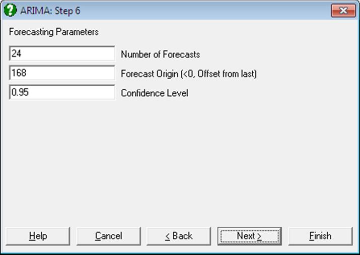 Time Series Analysis-Box-Jenkins ARIMA