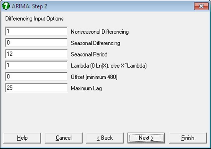 Time Series Analysis-Box-Jenkins ARIMA