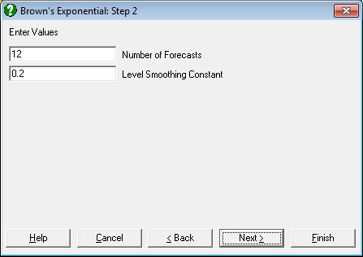 Time Series Analysis-Browns Exponential