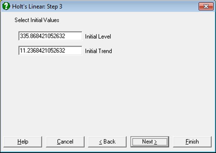 Time Series Analysis-Holts Linear