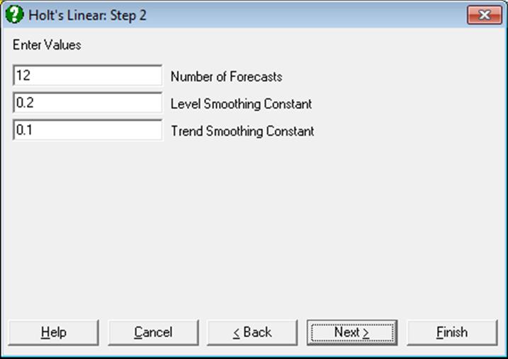 Time Series Analysis-Holts Linear