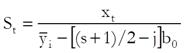 Time Series Analysis-Winters Multiplicative Seasonal