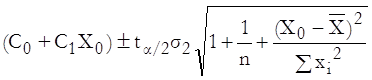 X-Y Plots