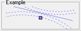 X-Y Plots