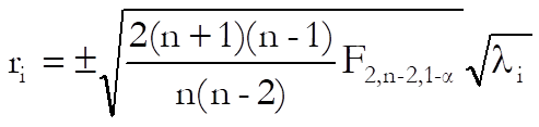 X-Y Plots