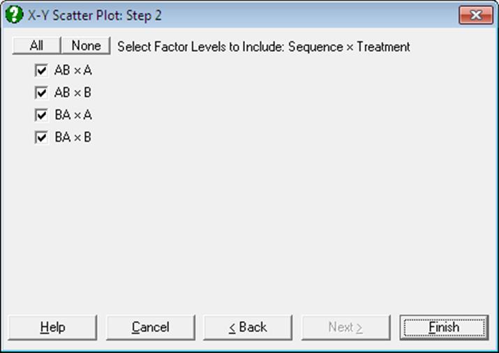 X-Y Plots