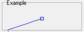 X-Y Plots