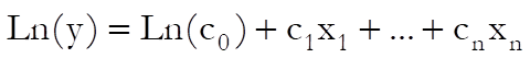 X-Y Plots