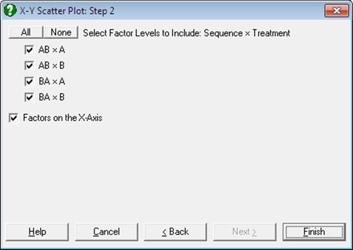 X-Y Plots