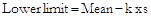 Box-Whisker, Dot and Bar Plots