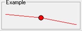 X-Y Plots