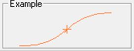 X-Y Plots