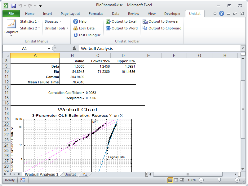 how to perform statistical analysis in excel 2010