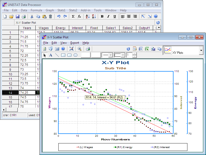 Interactive graphics