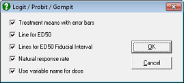 Dose-response plot dialog