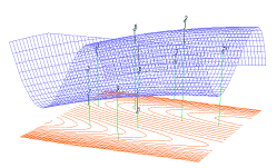 Surface fitting