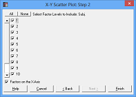 X-Y Plots with Categorical Variables