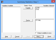 Summary Statstics Variables Selected