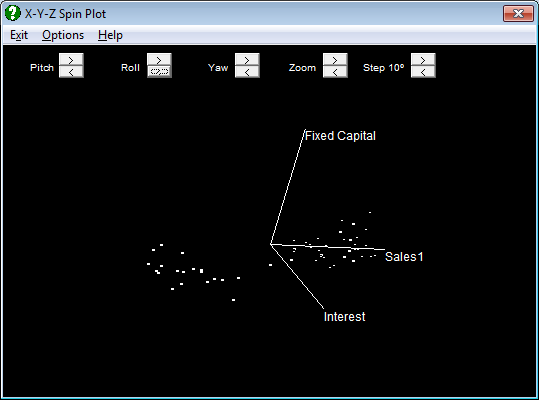 X-Y-Z Spin Plot