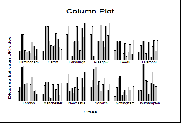 Icon Plots