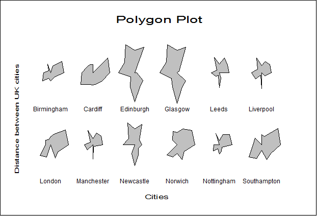 Icon Plots