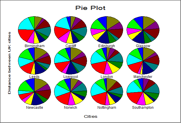 Icon Plots